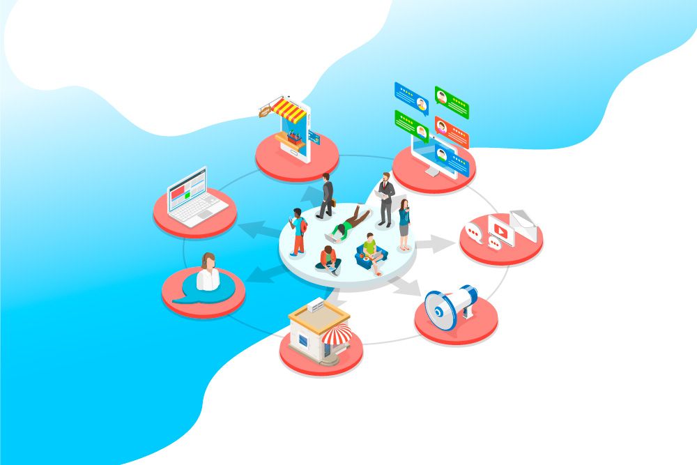e-ticaret trendleri